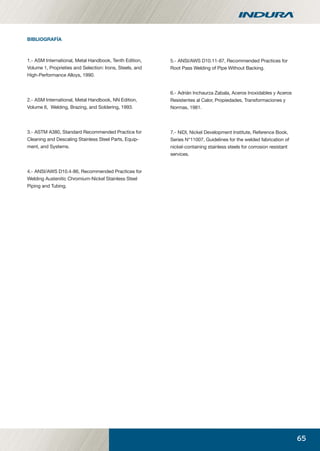 65
BIBLIOGRAFÍA
1.- ASM International, Metal Handbook, Tenth Edition,
Volume 1, Proprieties and Selection: Irons, Steels, and
High-Performance Alloys, 1990.
2.- ASM International, Metal Handbook, NN Edition,
Volume 6, Welding, Brazing, and Soldering, 1993.
3.- ASTM A380, Standard Recommended Practice for
Cleaning and Descaling Stainless Steel Parts, Equip-
ment, and Systems.
4.- ANSI/AWS D10.4-86, Recommended Practices for
Welding Austenitic Chromium-Nickel Stainless Steel
Piping and Tubing.
5.- ANSI/AWS D10.11-87, Recommended Practices for
Root Pass Welding of Pipe Without Backing.
6.- Adrián Inchaurza Zabala, Aceros Inoxidables y Aceros
Resistentes al Calor, Propiedades, Transformaciones y
Normas, 1981.
7.- NiDI, Nickel Development Institute, Reference Book,
Series N°11007, Guidelines for the welded fabrication of
nickel-containing stainless steels for corrosion resistant
services.
manual acero inoxidable.indd 65manual acero inoxidable.indd 65 04-03-10 13:2804-03-10 13:28
 
