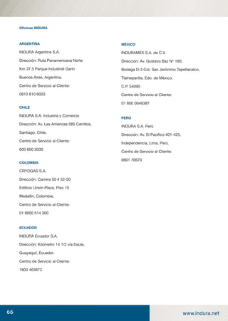 66 www.indura.net
ARGENTINA
INDURA Argentina S.A.
Dirección: Ruta Panamericana Norte
Km 37.5 Parque Industrial Garín
Buenos Aires, Argentina.
Centro de Servicio al Cliente:
0810 810 6003
CHILE
INDURA S.A. Industria y Comercio
Dirección: Av. Las Américas 585 Cerrillos,
Santiago, Chile.
Centro de Servicio al Cliente:
600 600 3030
COLOMBIA
CRYOGAS S.A.
Dirección: Carrera 50 # 52-50
Ediﬁcio Unión Plaza, Piso 10
Medellín, Colombia.
Centro de Servicio al Cliente:
01 8000 514 300
ECUADOR
INDURA Ecuador S.A.
Dirección: Kilómetro 14 1/2 vía Daule,
Guayaquil, Ecuador.
Centro de Servicio al Cliente:
1800 463872
Oﬁcinas INDURA
MÉXICO
INDURAMEX S.A. de C.V.
Dirección: Av. Gustavo Baz N° 180,
Bodega D-3 Col. San Jerónimo Tepetlacalco,
Tlalnepantla, Edo. de México.
C.P. 54090
Centro de Servicio al Cliente:
01 800 0046387
PERÚ
INDURA S.A. Perú
Dirección: Av. El Pacíﬁco 401-425,
Independencia, Lima, Perú.
Centro de Servicio al Cliente:
0801 70670
manual acero inoxidable.indd 66manual acero inoxidable.indd 66 04-03-10 13:2804-03-10 13:28
 