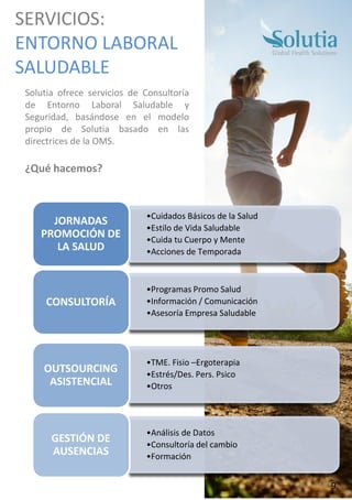 SERVICIOS:
ENTORNO LABORAL
SALUDABLE
Solutia ofrece servicios de Consultoría
de Entorno Laboral Saludable y
Seguridad, basándose en el modelo
propio de Solutia basado en las
directrices de la OMS.
¿Qué hacemos?
•Cuidados Básicos de la Salud
•Estilo de Vida Saludable
•Cuida tu Cuerpo y Mente
•Acciones de Temporada
JORNADAS
PROMOCIÓN DE
LA SALUD
•Programas Promo Salud
•Información / Comunicación
•Asesoría Empresa Saludable
CONSULTORÍA
•TME. Fisio –Ergoterapia
•Estrés/Des. Pers. Psico
•Otros
OUTSOURCING
ASISTENCIAL
•Análisis de Datos
•Consultoría del cambio
•Formación
GESTIÓN DE
AUSENCIAS
9
 