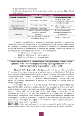 7
 03 consultas no terceiro trimestre;
 02 consultas de puerpério (uma na primeira semana e a outra de 30até 42 dias
após o parto).
Calendário Mínimo de Consultas
Trimestre de Gestação Consultas Profissional Responsável
Primeiro trimestre
Mínimo de 2 consultas
Médico/ Enfermeiro
(1ª consulta Preferencialmente
com Enfermeiro)
Segundo trimestre
Mínimo de 2 consultas
Consultas intercaladas entre o
Médico e Enfermeiro
Terceiro trimestre Mínimo de 3 consultas
Puerpério
Primeira consulta Puerperal
(ações da primeira
semana)
Médico/ Enfermeiro
(Preferencialmente com
Enfermeiro)
Segunda consulta Puerperal
(até 42 dias do parto)
Médico/ Enfermeiro
O quadro acima leva em consideração a gestante que inicia o pré-natal no
primeiro trimestre. Caso a mesma inicie o acompanhamento tardiamente, deve-se levar
em consideração a idade gestacional para definição do profissional que deverá realizar
a consulta (médico ou enfermeiro) e o intervalo dos exames. Sempre que possível, as
consultas devem ser realizadas, respeitando os intervalos abaixo:
 Até 32ª semana – mensalmente;
 Da 33ª até a 36ª semana – quinzenalmente
 Da 37ª até a 41ª semana – semanalmente.
É imprescindível que todas as consultas de pré-natal/ resultados de exames/ vacinas
aplicadas, dentre outras informações relevantes, sejam registradas no Cartão ou
Caderneta da Gestante, no prontuário e no sistema e-SUS.
Não existe “alta” do pré-natal antes do parto. Quando o parto não ocorrer até a
41ª semana, é necessário encaminhar a gestante para a Maternidade de Referência
para avaliação do bem-estar fetal e assistência ao parto. Após o parto deve-se realizar a
primeira consulta de puerpério na primeira semana com o agendamento da segunda
consulta até o 42º dia após o parto.Em caso de intercorrências ou outras alterações,
deverá ser garantido atendimento a gestante ou parturiente na unidade antes do
retorno programado.
O Ministério da saúde e a lei do Exercício Profissional regulamentada pelo
Decreto nº 94.406/87 autorizam o profissional enfermeiro acompanhar inteiramente o pré-
natal de baixo risco na rede básica de saúde (BRASIL, 2012). Além disso, segundo
resolução COFEN 0477 de 14 de abril de 2015 que dispõe sobre a atuação de
enfermeiros na assistência as gestantes, parturientes e puérperas em seu artigo 3°
descreve que o enfermeiro como integrante da equipe de saúde realiza assistência de
enfermagem à gestante, parturiente, puérpera e ao recém-nascido, prescrição da
assistência de enfermagem, prescrição de medicamentos e participação em programas
de atenção à saúde sexual e reprodutiva.
OBSERVAÇÃO: Todos os medicamentos e exames prescritos pelos Enfermeiros da
Atenção Básica devem estar de acordo com o Padronizado pelo Município. (ANEXO 1)
 