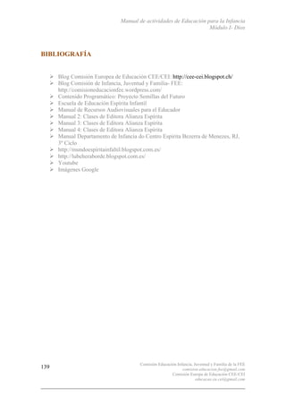Manual de actividades de Educación para la Infancia
Módulo I- Dios
Comisión Educación Infancia, Juventud y Familia de la FEE
comision.educacion.fee@gmail.com
Comisión Europa de Educación CEE-CEI
educacao.eu.cei@gmail.com
139
BIBLIOGRAFÍA
# Blog Comisión Europea de Educación CEE/CEI: http://cee-cei.blogspot.ch/
# Blog Comisión de Infancia, Juventud y Familia- FEE:
http://comisioneducacionfee.wordpress.com/
# Contenido Programático: Proyecto Semillas del Futuro
# Escuela de Educación Espírita Infantil
# Manual de Recursos Audiovisuales para el Educador
# Manual 2: Clases de Editora Alianza Espírita
# Manual 3: Clases de Editora Alianza Espírita
# Manual 4: Clases de Editora Alianza Espírita
# Manual Departamento de Infancia do Centro Espirita Bezerra de Menezes, RJ,
3º Ciclo
# http://mundoespiritainfaltil.blogspot.com.es/
# http://lubeheraborde.blogspot.com.es/
# Youtube
# Imágenes Google
 