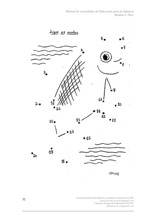 Manual de actividades de Educación para la Infancia
Módulo I- Dios
Comisión Educación Infancia, Juventud y Familia de la FEE
comision.educacion.fee@gmail.com
Comisión Europa de Educación CEE-CEI
educacao.eu.cei@gmail.com
32
 