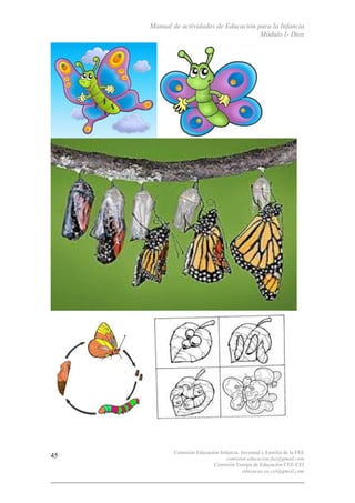 Manual de actividades de Educación para la Infancia
Módulo I- Dios
Comisión Educación Infancia, Juventud y Familia de la FEE
comision.educacion.fee@gmail.com
Comisión Europa de Educación CEE-CEI
educacao.eu.cei@gmail.com
45
 