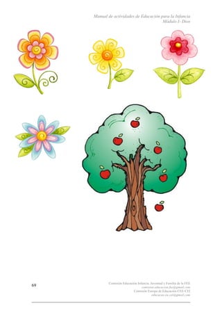 Manual de actividades de Educación para la Infancia
Módulo I- Dios
Comisión Educación Infancia, Juventud y Familia de la FEE
comision.educacion.fee@gmail.com
Comisión Europa de Educación CEE-CEI
educacao.eu.cei@gmail.com
69
 