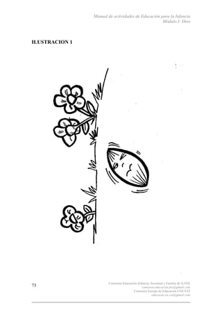 Manual de actividades de Educación para la Infancia
Módulo I- Dios
Comisión Educación Infancia, Juventud y Familia de la FEE
comision.educacion.fee@gmail.com
Comisión Europa de Educación CEE-CEI
educacao.eu.cei@gmail.com
73
ILUSTRACION 1
 
