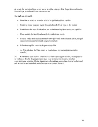 36 
de acord, dar nu in totalitate, se vor aseza la mijloc, dar spre DA. Dupa fiecare afirmatie, intrebati-i pe participanti de ce s-au asezat asa. 
Exemple de afirmatii: 
Femeilor ar trebui sa le revina rolul principal in ingrijirea copiilor. 
Parintele singur nu poate ingriji de copilul sau la fel de bine ca doi parinti. 
Parintii care fac abuz de alcool nu pot niciodata sa ingrijeasca adecvat copiii lor. 
Doar parintii din familii vulnerabile isi maltrateaza copiii. 
Nu este corect de a face discriminare intre persoane doar din cauza etniei, religiei, sexualitatii sau apartenentei la un grup social etc. 
Palmuirea copiilor este o pedeapsa acceptabila. 
As fi fericit daca fiul/fiica mea s-ar casatori cu o persoana din comunitatea rromilor. 
IV. Concluzia: Identificarea contradictiilor intre opiniile persoanelor, incurajarea lor sa vorbeasca deschis despre problemele pe care le intampina in cadrul familiei, constientizarea opiniilor diferite si acceptarea faptului ca oamenii au diverse background- uri. Aceste lucruri nu trebuie sa influenteze relationarea dintre ei. 
 