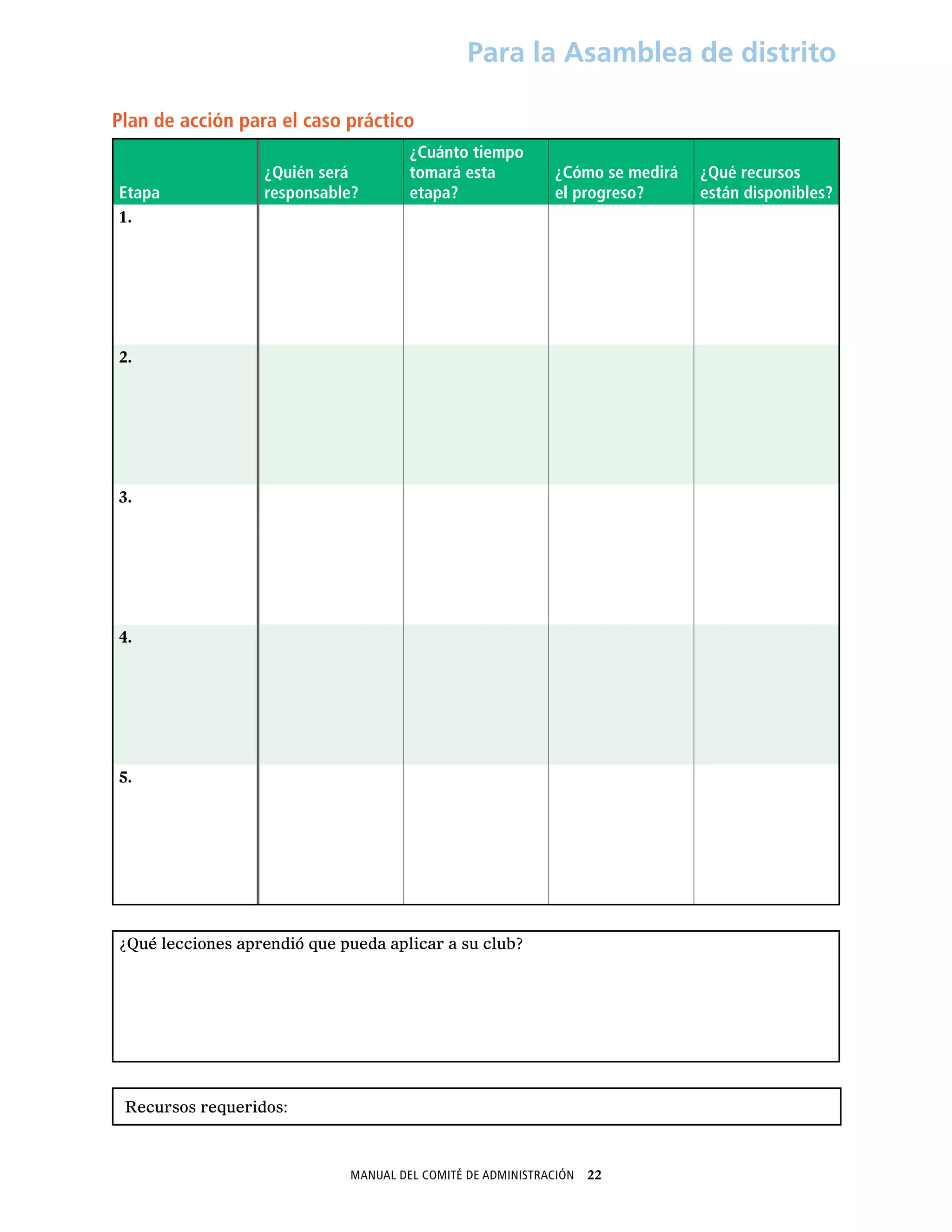 Manual del Comité de Administración  22
Para la Asamblea de distrito
Plan de acción para el caso práctico
Etapa
¿Quién será
responsable?
¿Cuánto tiempo
tomará esta
etapa?
¿Cómo se medirá
el progreso?
¿Qué recursos
están disponibles?
1.
2.
3.
4.
5.
¿Qué lecciones aprendió que pueda aplicar a su club?
Recursos requeridos:
 