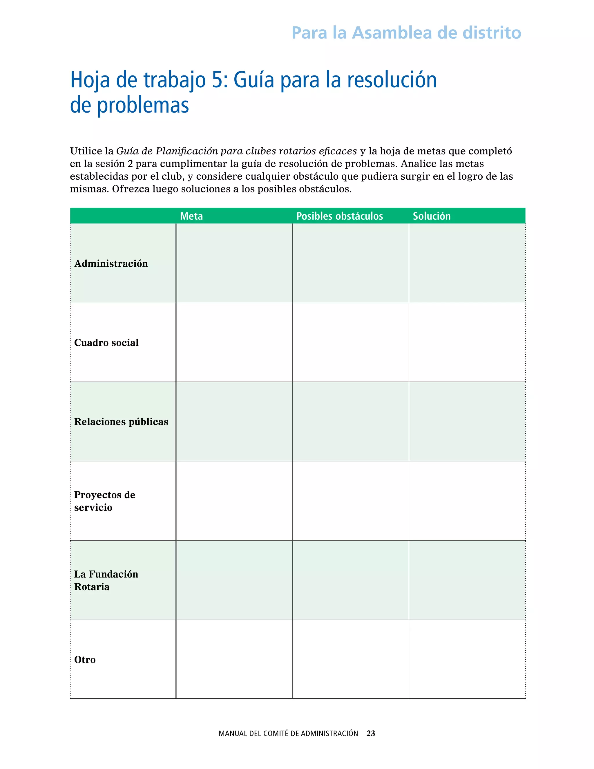 Manual del Comité de Administración  23
Para la Asamblea de distrito
Hoja de trabajo 5: Guía para la resolución
de problemas
Utilice la Guía de Planificación para clubes rotarios eficaces y la hoja de metas que completó
en la sesión 2 para cumplimentar la guía de resolución de problemas. Analice las metas
establecidas por el club, y considere cualquier obstáculo que pudiera surgir en el logro de las
mismas. Ofrezca luego soluciones a los posibles obstáculos.
Meta Posibles obstáculos Solución
Administración
Cuadro social
Relaciones públicas
Proyectos de
servicio
La Fundación
Rotaria
Otro
 
