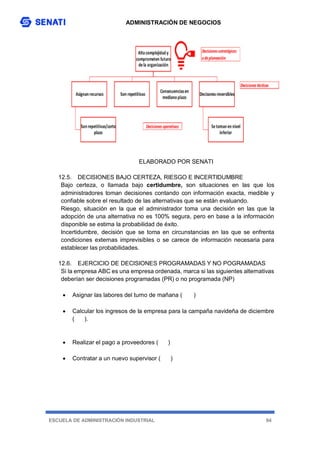 ADMINISTRACIÓN DE NEGOCIOS
ESCUELA DE ADMINISTRACIÓN INDUSTRIAL 94
ELABORADO POR SENATI
12.5. DECISIONES BAJO CERTEZA, RIESGO E INCERTIDUMBRE
Bajo certeza, o llamada bajo certidumbre, son situaciones en las que los
administradores toman decisiones contando con información exacta, medible y
confiable sobre el resultado de las alternativas que se están evaluando.
Riesgo, situación en la que el administrador toma una decisión en las que la
adopción de una alternativa no es 100% segura, pero en base a la información
disponible se estima la probabilidad de éxito.
Incertidumbre, decisión que se toma en circunstancias en las que se enfrenta
condiciones externas imprevisibles o se carece de información necesaria para
establecer las probabilidades.
12.6. EJERCICIO DE DECISIONES PROGRAMADAS Y NO POGRAMADAS
Si la empresa ABC es una empresa ordenada, marca si las siguientes alternativas
deberían ser decisiones programadas (PR) o no programada (NP)
 Asignar las labores del turno de mañana ( )
 Calcular los ingresos de la empresa para la campaña navideña de diciembre
( ).
 Realizar el pago a proveedores ( )
 Contratar a un nuevo supervisor ( )
 