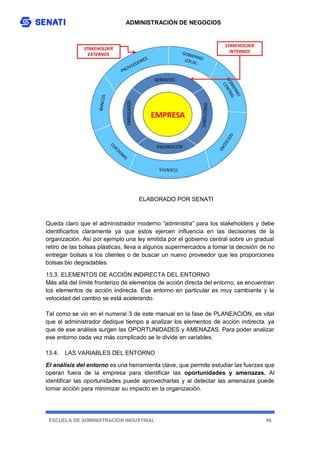 ADMINISTRACIÓN DE NEGOCIOS
ESCUELA DE ADMINISTRACIÓN INDUSTRIAL 96
ELABORADO POR SENATI
Queda claro que el administrador moderno “administra” para los stakeholders y debe
identificarlos claramente ya que estos ejercen influencia en las decisiones de la
organización. Así por ejemplo una ley emitida por el gobierno central sobre un gradual
retiro de las bolsas plásticas, lleva a algunos supermercados a tomar la decisión de no
entregar bolsas a los clientes o de buscar un nuevo proveedor que les proporciones
bolsas bio degradables.
13.3. ELEMENTOS DE ACCIÓN INDIRECTA DEL ENTORNO
Más allá del límite fronterizo de elementos de acción directa del entorno, se encuentran
los elementos de acción indirecta. Ese entorno en particular es muy cambiante y la
velocidad del cambio se está acelerando.
Tal como se vio en el numeral 3 de este manual en la fase de PLANEACIÓN, es vital
que el administrador dedique tiempo a analizar los elementos de acción indirecta, ya
que de ese análisis surgen las OPORTUNIDADES y AMENAZAS. Para poder analizar
ese entorno cada vez más complicado se le divide en variables.
13.4. LAS VARIABLES DEL ENTORNO
El análisis del entorno es una herramienta clave, que permite estudiar las fuerzas que
operan fuera de la empresa para identificar las oportunidades y amenazas. Al
identificar las oportunidades puede aprovecharlas y al detectar las amenazas puede
tomar acción para minimizar su impacto en la organización.
 