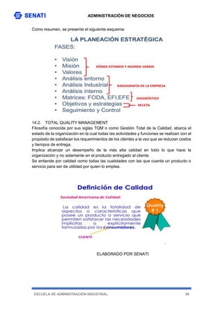 ADMINISTRACIÓN DE NEGOCIOS
ESCUELA DE ADMINISTRACIÓN INDUSTRIAL 99
Como resumen, se presenta el siguiente esquema:
14.2. TOTAL QUALITY MANAGEMENT
Filosofía conocida por sus siglas TQM o como Gestión Total de la Calidad, abarca el
estado de la organización en la cual todas las actividades y funciones se realizan con el
propósito de satisfacer los requerimientos de los clientes a la vez que se reducen costos
y tiempos de entrega.
Implica alcanzar un desempeño de la más alta calidad en todo lo que hace la
organización y no solamente en el producto entregado al cliente.
Se entiende por calidad como todas las cualidades con las que cuenta un producto o
servicio para ser de utilidad por quien lo emplea.
ELABORADO POR SENATI
 
