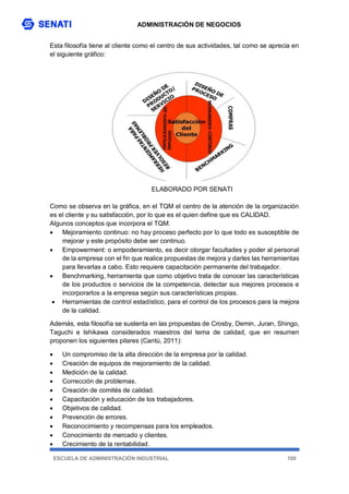 ADMINISTRACIÓN DE NEGOCIOS
ESCUELA DE ADMINISTRACIÓN INDUSTRIAL 100
Esta filosofía tiene al cliente como el centro de sus actividades, tal como se aprecia en
el siguiente gráfico:
ELABORADO POR SENATI
Como se observa en la gráfica, en el TQM el centro de la atención de la organización
es el cliente y su satisfacción, por lo que es el quien define que es CALIDAD.
Algunos conceptos que incorpora el TQM:
 Mejoramiento continuo: no hay proceso perfecto por lo que todo es susceptible de
mejorar y este propósito debe ser continuo.
 Empowerment: o empoderamiento, es decir otorgar facultades y poder al personal
de la empresa con el fin que realice propuestas de mejora y darles las herramientas
para llevarlas a cabo. Esto requiere capacitación permanente del trabajador.
 Benchmarking, herramienta que como objetivo trata de conocer las características
de los productos o servicios de la competencia, detectar sus mejores procesos e
incorporarlos a la empresa según sus características propias.
 Herramientas de control estadístico, para el control de los procesos para la mejora
de la calidad.
Además, esta filosofía se sustenta en las propuestas de Crosby, Demin, Juran, Shingo,
Taguchi e Ishikawa considerados maestros del tema de calidad, que en resumen
proponen los siguientes pilares (Cantú, 2011):
 Un compromiso de la alta dirección de la empresa por la calidad.
 Creación de equipos de mejoramiento de la calidad.
 Medición de la calidad.
 Corrección de problemas.
 Creación de comités de calidad.
 Capacitación y educación de los trabajadores.
 Objetivos de calidad.
 Prevención de errores.
 Reconocimiento y recompensas para los empleados.
 Conocimiento de mercado y clientes.
 Crecimiento de la rentabilidad.
 