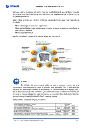 ADMINISTRACIÓN DE NEGOCIOS
ESCUELA DE ADMINISTRACIÓN INDUSTRIAL 102
agregan valor y el proceso se vuelve más ágil o esbelto (lean), generando un impacto
importante en el cliente ya que se reduce el tiempo de espera entre que el cliente coloca
su pedido y lo recibe.
Lean indica también que hay tres limitantes a la productividad que esta metodología
combate:
 Muri: sobrecarga de máquinas y personas.
 Mura: variabilidad en los productos y servicios no teniendo un estándar que ofrecer y
perjudicando al cliente.
 Muda: DESPERDICIOS
Lean ha identificado los desperdicios que deben ser eliminados:
EJEMPLO:
En el taller de una empresa cada vez que el operario requiere de una
herramienta debe desplazarse hasta el almacén para solicitarla. Esto lo realiza varias
veces al día. Ese desplazamiento o “movimiento” es una actividad que no agrega valor.
Es un desperdicio que debe eliminarse. ¿CÓMO? Colocando un kit de herramientas en
la mesa de trabajo del operario y así eliminamos la necesidad de ir al almacén. Esto tan
simple lo hace LEAN MANUFACTURING y es una mejora.
Si llevamos a cifras esta mejora, resultaría:
tiempo utilizado en desplazarse al almacén 10 minutos
veces en el turno que va al almacén 5 veces al día
total de minutos desperdiciados al día 10 x 5 50 minutos al día
total de minutos desperdiciados al mes (22 días de trabajo) 50 x 22 1100 minutos al mes
en doce meses el desperdicio era 1100 x 12 13200 minutos al año
13200 minutos / 60 da un total de 13200/60 220 horas al año
si el obrero gana 7 soles la hora, el total del desperdicio asciende a: 220 x 7 1540 soles al año
si el desplazamiento al almacén lo hacían 5 obreros, el desperdicio asciende a 1540 x 5 7700 soles al año
 