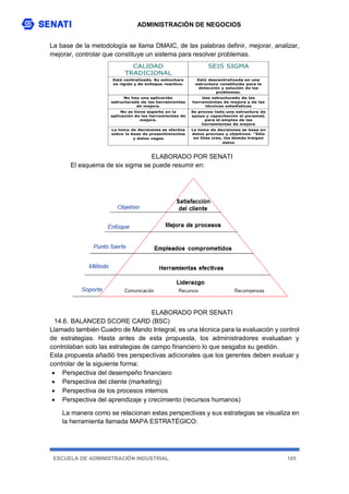 ADMINISTRACIÓN DE NEGOCIOS
ESCUELA DE ADMINISTRACIÓN INDUSTRIAL 105
La base de la metodología se llama DMAIC, de las palabras definir, mejorar, analizar,
mejorar, controlar que constituye un sistema para resolver problemas.
ELABORADO POR SENATI
El esquema de six sigma se puede resumir en:
ELABORADO POR SENATI
14.6. BALANCED SCORE CARD (BSC)
Llamado también Cuadro de Mando Integral, es una técnica para la evaluación y control
de estrategias. Hasta antes de esta propuesta, los administradores evaluaban y
controlaban solo las estrategias de campo financiero lo que sesgaba su gestión.
Esta propuesta añadió tres perspectivas adicionales que los gerentes deben evaluar y
controlar de la siguiente forma:
 Perspectiva del desempeño financiero
 Perspectiva del cliente (marketing)
 Perspectiva de los procesos internos
 Perspectiva del aprendizaje y crecimiento (recursos humanos)
La manera como se relacionan estas perspectivas y sus estrategias se visualiza en
la herramienta llamada MAPA ESTRATÉGICO:
 
