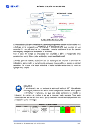 ADMINISTRACIÓN DE NEGOCIOS
ESCUELA DE ADMINISTRACIÓN INDUSTRIAL 106
ELABORADO POR SENATI
El mapa estratégico presentado es muy sencillo pero permite ver con claridad como una
estrategia en la perspectiva APRENDIZAJE Y CRECIMIENTO que consiste en una
capacitación para el personal de producción, impacta positivamente en las demás
estrategias y perspectivas incluyendo la financiera.
Con el paso del tiempo las empresas han adaptado el BSC e incorporado otras
perspectivas como: ética, medio ambiente y responsabilidad social.
Además, para el control y evaluación de las estrategias se requiere la creación de
indicadores para medir su cumplimento, asignarle responsables y ejerce un control
periódico. Se incluye una ayuda visual de colores llamada semaforización, aquí un
ejemplo muy simple:
EJEMPLO:
El administrador de un restaurante está aplicando el BSC. Ha definido
estrategias para cada una de las cuatro perspectivas básicas. Ahora quiere
controlarlas y evaluarlas, así que para cada estrategia ha creado su
indicador, la manera de medirlo y se va a controlar cada semana. Toda esta
información se resume en un cuadro, que por razones didácticas solo presenta una
perspectiva y una estrategia:
Perspectiva Objetivo Estrategia Indicador Medición Responsable Meta Peligro Precaución Resultado
Cliente
Incrementar la
satisfacción del
cliente en un 10%
automatizar el
pedido que realiza
el mozo a la cocina
a través de un
software
No. de clientes
satisfechos /
No. de clientes
atendidos
Encuesta J. Pérez 90% 70% 80%
REPORTE DE INDICADORES
 