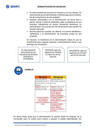 ADMINISTRACIÓN DE NEGOCIOS
ESCUELA DE ADMINISTRACIÓN INDUSTRIAL 3
 En toda sociedad los recursos son escasos y a la vez valiosos. Es
vital entonces que el Administrador o Gerente sepa cómo cuidarlos.
De allí la importancia de esta profesión
 Estamos relacionados con la Administración de forma total o
parcial. Somos o seremos empleados, jefes o propietarios de una
empresa, trabajaremos en equipo, tomaremos decisiones. La
administración nos proporciona las herramientas para hacerlo de
manera adecuada.
 Muchas personas compiten por obtener una carrera desafiante y
satisfactoria y la Administración de Empresas encaja en ese
propósito.
En resumen, la importancia de la administración radica en que es
fundamental para cualquier empresa o emprendimiento social y que
este logre ser competitivo.
EJEMPLO:
Se afirmó líneas arriba que la administración ha existido desde los orígenes de la
humanidad, pero no existía como carrera a estudiar ni estaba sistematizada. Sin
En Administración
escucharemos con
frecuencia los términos
EFICACIA Y
EFICIENCIA.
EFICACIA: logro de
objetivos sin importar
el mejor uso de los
recursos
EFICIENCIA: logro de
objetivos con el mejor
uso de los recursos
 
