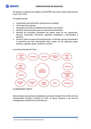 ADMINISTRACIÓN DE NEGOCIOS
ESCUELA DE ADMINISTRACIÓN INDUSTRIAL 8
Se requería un enfoque más integral o de GESTIÓN. Aquí entra a tallar el francés Henri
Fayol (1841-1925).
Principales aportes:
 Lineamientos para administrar organizaciones complejas.
 Visión total de la empresa.
 Necesidad de enseñar la habilidad administrativa o de Gestión.
 Identificó catorce principios para una adecuada administración.
 Identificó las principales actividades que debían existir en una organización:
técnicas, comerciales, financieras, seguridad, contabilidad y administrativa o
gerencial.
 Acertó en definir las fases de la administración o el llamado proceso administrativo
al mencionar que todo administrador debe cumplir con los siguientes pasos:
planificar, organizar, dirigir, coordinar y controlar.
Los catorce principios de Fayol:
ELABORACIÓN: SENATI
Estos principios aunque fueron establecidos a principios delsiglo XX (en el libro de Fayol
Administración Industrial y General de 1916), se siguen utilizando y son tema de
investigaciones recientes de la administración.
 