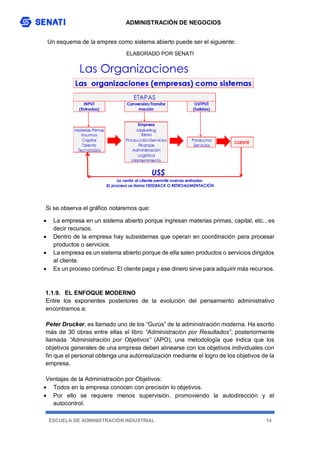 ADMINISTRACIÓN DE NEGOCIOS
ESCUELA DE ADMINISTRACIÓN INDUSTRIAL 14
Un esquema de la empres como sistema abierto puede ser el siguiente:
ELABORADO POR SENATI
Si se observa el gráfico notaremos que:
 La empresa en un sistema abierto porque ingresan materias primas, capital, etc., es
decir recursos.
 Dentro de la empresa hay subsistemas que operan en coordinación para procesar
productos o servicios.
 La empresa es un sistema abierto porque de ella salen productos o servicios dirigidos
al cliente.
 Es un proceso continuo. El cliente paga y ese dinero sirve para adquirir más recursos.
1.1.9. EL ENFOQUE MODERNO
Entre los exponentes posteriores de la evolución del pensamiento administrativo
encontramos a:
Peter Drucker, es llamado uno de los “Gurús” de la administración moderna. Ha escrito
más de 30 obras entre ellas el libro “Administración por Resultados”, posteriormente
llamada “Administración por Objetivos” (APO), una metodología que indica que los
objetivos generales de una empresa deben alinearse con los objetivos individuales con
fin que el personal obtenga una autorrealización mediante el logro de los objetivos de la
empresa.
Ventajas de la Administración por Objetivos:
 Todos en la empresa conocen con precisión lo objetivos.
 Por ello se requiere menos supervisión, promoviendo la autodirección y el
autocontrol.
 