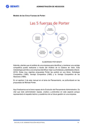 ADMINISTRACIÓN DE NEGOCIOS
ESCUELA DE ADMINISTRACIÓN INDUSTRIAL 16
Modelo de las Cinco Fuerzas de Porter:
ELABORADO POR SENATI
Además, planteo que el análisis de una empresa para identificar y mantener una ventaja
competitiva puede realizarse a través del Análisis de la Cadena de Valor. Esta
metodología permite a una empresa identificar mejor sus fortalezas y debilidades (David,
2010). Estas muy vigentes propuestas Porter las publicó en sus libros: Estrategia
Competitiva (1980), Ventaja Competitiva (1985) y la Ventaja Competitiva de las
Naciones (1989).
En el capítulo 3 de este manual en el tema de Planeamiento, se profundizará en las
propuestas de Michael Porter.
Aquí finalizamos es te breve repaso de la Evolución del Pensamiento Administrativo. Es
vital que todo administrador repase, analice y profundice en este aspecto porque
representará el respaldo teórico y académico de su futura gestión en una empresa.
 