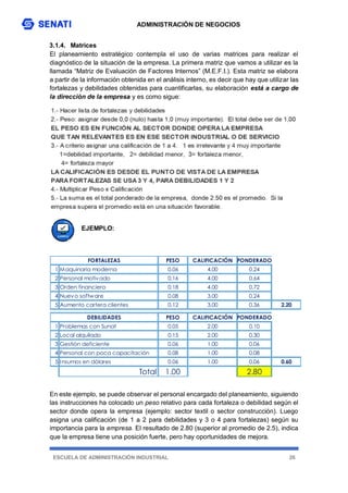 ADMINISTRACIÓN DE NEGOCIOS
ESCUELA DE ADMINISTRACIÓN INDUSTRIAL 26
3.1.4. Matrices
El planeamiento estratégico contempla el uso de varias matrices para realizar el
diagnóstico de la situación de la empresa. La primera matriz que vamos a utilizar es la
llamada “Matriz de Evaluación de Factores Internos” (M.E.F.I.). Esta matriz se elabora
a partir de la información obtenida en el análisis interno, es decir que hay que utilizar las
fortalezas y debilidades obtenidas para cuantificarlas, su elaboración está a cargo de
la dirección de la empresa y es como sigue:
EJEMPLO:
En este ejemplo, se puede observar el personal encargado del planeamiento, siguiendo
las instrucciones ha colocado un peso relativo para cada fortaleza o debilidad según el
sector donde opera la empresa (ejemplo: sector textil o sector construcción). Luego
asigna una calificación (de 1 a 2 para debilidades y 3 o 4 para fortalezas) según su
importancia para la empresa. El resultado de 2.80 (superior al promedio de 2.5), indica
que la empresa tiene una posición fuerte, pero hay oportunidades de mejora.
PESO CALIFICACIÓN PONDERADO
1 Maquinaria moderna 0.06 4.00 0.24
2 Personal motivado 0.16 4.00 0.64
3 Orden financiero 0.18 4.00 0.72
4 Nuevo software 0.08 3.00 0.24
5 Aumento cartera clientes 0.12 3.00 0.36 2.20
PESO CALIFICACIÓN PONDERADO
1 Problemas con Sunat 0.05 2.00 0.10
2 Local alquilado 0.15 2.00 0.30
3 Gestión deficiente 0.06 1.00 0.06
4 Personal con poca capacitación 0.08 1.00 0.08
5 Insumos en dólares 0.06 1.00 0.06 0.60
Total 1.00 2.80
FORTALEZAS
DEBILIDADES
 