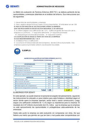 ADMINISTRACIÓN DE NEGOCIOS
ESCUELA DE ADMINISTRACIÓN INDUSTRIAL 27
La Matriz de evaluación de Factores Externos (M.E.F.E.), se elabora partiendo de las
oportunidades y amenazas obtenidas en el análisis del entorno. Sus instrucciones son
las siguientes:
EJEMPLO:
ELABORADO POR SENATI
En este ejemplo, se puede observar el personal encargado del planeamiento, siguiendo
las instrucciones ha colocado un peso relativo para cada fortaleza o debilidad según el
sector donde opera la empresa (ejemplo: sector textil o sector construcción). Luego
asigna una calificación (indistinta de 1 a 4) según su importancia para la empresa. El
resultado de 2.47 (inferior al promedio de 2.5), indica que la empresa que la empresa
no está aprovechando las oportunidades ni protegiéndose adecuadamente de las
amenazas.
Hasta este punto la empresa se está evaluando sin compararse con otras. Así que
faltaría una matriz que permita ver que tan bien o mal puede estar comparándose con
PESO CALIFICACIÓN PONDERADO
1 Tratado de libre comercio 0.08 3.00 0.24
2 Facilidades crediticias 0.06 2.00 0.12
3 Crecimiento del sector 0.11 1.00 0.11
4 Tendencia consumidores cuidado de su salud 0.09 4.00 0.36
5 Mayores regulaciones contra informales 0.09 4.00 0.36 1.19
PESO CALIFICACIÓN PONDERADO
1 Crisis Europa - USA 0.10 2.00 0.20
2 Fluctuación del dólar 0.12 4.00 0.48
3 Informalidad del sector 0.07 3.00 0.21
4 Posible ingreso de competidores 0.11 2.00 0.22
5 Sensación inseguridad inversiones 0.17 1.00 0.17 1.28
Total 1.00 2.47
MATRIZ DE EVALUACIÓN DE FACTORES EXTERNOS ( M E F E )
(Oportunidades y amenazas)
OPORTUNIDADES
AMENAZAS
 