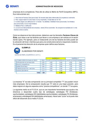ADMINISTRACIÓN DE NEGOCIOS
ESCUELA DE ADMINISTRACIÓN INDUSTRIAL 28
empresas de la competencia. Para ello de utiliza la Matriz de Perfil Competitivo (MPC).
Sus instrucciones son:
Como se observa en las instrucciones, debemos usar los llamados Factores Claves de
Éxito, que viene a ser los factores que llevan a una empresa a ser exitosa en el sector
donde opera. Por ejemplo, para un restaurante uno de los factores de éxito puede ser
la ubicación del local, mientras que para una constructora sería la maquinaria moderna.
Es el personal de dirección de la empresa quien define esos factores.
EJEMPLO:
ELABORADO POR SENATI
La empresa “X” se esta comparando con su principal competidor “Y” (se pueden incluir
más empresas). De la comparación resulta que “X” está en una mejor posición, pero
debe mejorar en algunos aspectos como “precios competitivos”, en donde “Y” la supera.
La siguiente matriz es el F.O.D.A. que es una importante herramienta que ayuda a los
directivos a desarrollar cuatro tipo de estrategias: estrategias FO (fortalezas-
oportunidades), estrategias DO (debilidades-oportunidades), estrategias FA (fortalezas-
amenazas) y estrategias DA (debilidades-amenazas). Hacer este ”cruce” es la parte más
difícil del desarrollo de la matriz F.O.D.A.
1.- Hacer lista de Factores Clave para el éxito. Se necesita saber datos referenciales de competencia o estimarlos.
2.- Peso: asignar desde 0,0 (nulo) hasta 1,0 (muy importante). El total debe ser de 1,00
3.- A criterio asignar una calificación de 1 a 4 donde: 1 es debilidad, 2 debilidad menos pronunciada, 3 es fortaleza
poco pronunciada y 4 es la mayor fortaleza
4.- Multiplicar Peso x Calificación
5.- La suma es el total ponderado de la empresa, donde 2.50 es el promedio. Se comparan los resultados de 1 o más
empresa contra la nuestra.
MATRIZ DE PERFIL COMPETITIVO ( M P C )
FACTORES CRÍTICOS PARA EL ÉXITO PESO CALIFICACIÓN PONDERADO CALIFICACIÓN PONDERADO
1 Participación en el mercado 0.20 3.00 0.60 2.00 0.40
2 Precios competitivos 0.20 1.00 0.20 4.00 0.80
3 Solidez financiera 0.40 2.00 0.80 1.00 0.40
4 Calidad productos - servicios 0.10 4.00 0.40 3.00 0.30
5 Lealtad del cliente 0.10 3.00 0.30 3.00 0.30
Total 1.00 2.30 2.20
EMPRESA X EMPRESA Y
 