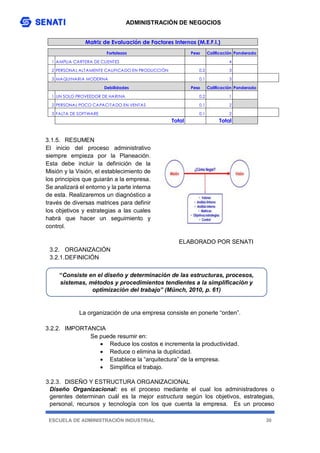 ADMINISTRACIÓN DE NEGOCIOS
ESCUELA DE ADMINISTRACIÓN INDUSTRIAL 30
3.1.5. RESUMEN
El inicio del proceso administrativo
siempre empieza por la Planeación.
Esta debe incluir la definición de la
Misión y la Visión, el establecimiento de
los principios que guiarán a la empresa.
Se analizará el entorno y la parte interna
de esta. Realizaremos un diagnóstico a
través de diversas matrices para definir
los objetivos y estrategias a las cuales
habrá que hacer un seguimiento y
control.
ELABORADO POR SENATI
3.2. ORGANIZACIÓN
3.2.1.DEFINICIÓN
La organización de una empresa consiste en ponerle “orden”.
3.2.2. IMPORTANCIA
Se puede resumir en:
 Reduce los costos e incrementa la productividad.
 Reduce o elimina la duplicidad.
 Establece la “arquitectura” de la empresa.
 Simplifica el trabajo.
3.2.3. DISEÑO Y ESTRUCTURA ORGANIZACIONAL
Diseño Organizacional: es el proceso mediante el cual los administradores o
gerentes determinan cuál es la mejor estructura según los objetivos, estrategias,
personal, recursos y tecnología con los que cuenta la empresa. Es un proceso
Peso Calificación Ponderado
1 AMPLIA CARTERA DE CLIENTES 4
2 PERSONAL ALTAMENTE CALIFICADO EN PRODUCCIÓN 0.2 3
3 MAQUINARIA MODERNA 0.1 3
Peso Calificación Ponderado
1 UN SOLO PROVEEDOR DE HARINA 0.2 1
2 PERSONAL POCO CAPACITADO EN VENTAS 0.1 2
3 FALTA DE SOFTWARE 0.1 2
Total Total
Matriz de Evaluación de Factores Internos (M.E.F.I.)
Fortalezas
Debilidades
“Consiste en el diseño y determinación de las estructuras, procesos,
sistemas, métodos y procedimientos tendientes a la simplificación y
optimización del trabajo” (Münch, 2010, p. 61)
 