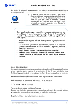 ADMINISTRACIÓN DE NEGOCIOS
ESCUELA DE ADMINISTRACIÓN INDUSTRIAL 33
los niveles de autoridad, responsabilidad y coordinación que requieran. Siguiendo con
el ejemplo anterior:
EJEMPLO:
3.2.8. COORDINACIÓN
Consiste en establecer mecanismos para integrar todas las actividades de las diferentes
áreas y puestos, es un proceso de sincronización de las diversas actividades para
facilitar el logro de los objetivos de cada una de ellas y de la organización en su conjunto.
Es una actividad crucial del administrador hacer seguimiento a la coordinación.
Profundizaremos en el tema de ORGANIZACIÓN en el punto 4.
3.2.9. EJERCICIO DE REPASO.
Tenemos dos gerencias: Logística y Finanzas.
Existen los siguientes departamentos: contabilidad, almacén de materias primas,
presupuestos, compras, tesorería, almacén de productos terminados.
Departamentalizar y jerarquizar las áreas descritas.
• El área de Logística podría quedar a cargo de un
Gerente, por lo que el puesto se llamaría Gerente de
Logística. Para el área de Compras asignaríamos un
Jefe, al igual que para el Almacén. También
definiríamos al personal que apoyaría estas
actividades, asignando puestos como Secretaria,
Comprador y Almacenero.
Una ayuda importante para el administrador es considerar que hay una
forma básica de estructura, aquella en las áreas de “especializan”,
según las actividades que realizan, llamadas “unidades orgánicas”, tal
como sigue:
 Dirección: en la parte más alta de la jerarquía. Ejemplo: Gerencia
General.
 Línea: las que ejecutan las operaciones propias de la empresa.
Ejemplo: administración (recursos humanos, logística), finanzas,
producción, marketing.
 Apoyo: otorgan soporte a las de línea. Ejemplo: Sistemas.
 Asesoría: opinan, aconsejan, no ejecutan. Ejemplo: asesoría legal.
 Control: verifican el desempeño de las demás áreas. Ejemplo:
Auditoría.
 