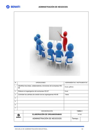 ADMINISTRACIÓN DE NEGOCIOS
ESCUELA DE ADMINISTRACIÓN INDUSTRIAL 42
N OPERACIONES HERRAMIENTAS / INSTRUMENTOS
1
Identificar las áreas, colaboradores y funciones de la empresa HO-
06
Excel, gráficos
2 Elaborar el organigrama de la empresa HO-07 Excel
3 Controlar los cambios de versión de los organigramas H0-08 Tablas
4
5
6
7
DENOMOINACIÓN TAREA 1
ELABORACIÓN DE ORGANIGRAMAS HT-02
ADMINISTRACIÓN DE NEGOCIOS Tiempo :
 