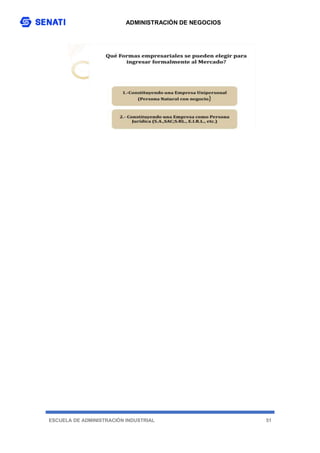 ADMINISTRACIÓN DE NEGOCIOS
ESCUELA DE ADMINISTRACIÓN INDUSTRIAL 51
 