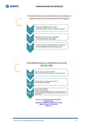 ADMINISTRACIÓN DE NEGOCIOS
ESCUELA DE ADMINISTRACIÓN INDUSTRIAL 52
 