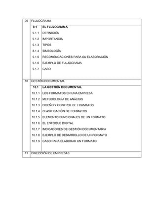 09 FLUJOGRAMA
9.1
9.1.1
9.1.2
9.1.3
8.1.4
9.1.5
9.1.6
9.1.7
EL FLUJOGRAMA
DEFINICIÓN
IMPORTANCIA
TIPOS
SIMBOLOGÍA
RECOMENDACIONES PARA SU ELABORACIÓN
EJEMPLO DE FLUJOGRAMA
CASO
10 GESTÓN DOCUMENTAL
10.1
10.1.1
10.1.2
10.1.3
10.1.4
10.1.5
10.1.6
10.1.7
10.1.8
10.1.9
LA GESTIÓN DOCUMENTAL
LOS FORMATOS EN UNA EMPRESA
METODOLOGÍA DE ANÁLISIS
DISEÑO Y CONTROL DE FORMATOS
CLASIFICACIÓN DE FORMATOS
ELEMENTO FUNCIONALES DE UN FORMATO
EL ENFOQUE DIGITAL
INDICADORES DE GESTIÓN DOCUMENTARIA
EJEMPLO DE DESARROLLO DE UN FORMATO
CASO PARA ELABORAR UN FORMATO
11 DIRECCIÓN DE EMPRESAS
 