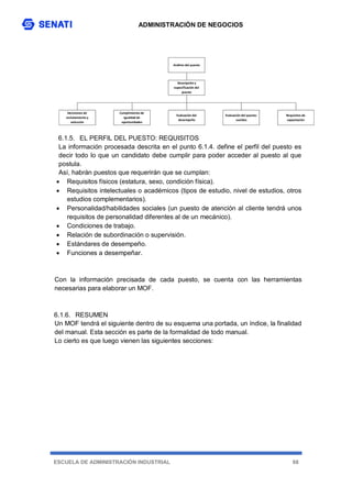ADMINISTRACIÓN DE NEGOCIOS
ESCUELA DE ADMINISTRACIÓN INDUSTRIAL 68
6.1.5. EL PERFIL DEL PUESTO: REQUISITOS
La información procesada descrita en el punto 6.1.4. define el perfil del puesto es
decir todo lo que un candidato debe cumplir para poder acceder al puesto al que
postula.
Así, habrán puestos que requerirán que se cumplan:
 Requisitos físicos (estatura, sexo, condición física).
 Requisitos intelectuales o académicos (tipos de estudio, nivel de estudios, otros
estudios complementarios).
 Personalidad/habilidades sociales (un puesto de atención al cliente tendrá unos
requisitos de personalidad diferentes al de un mecánico).
 Condiciones de trabajo.
 Relación de subordinación o supervisión.
 Estándares de desempeño.
 Funciones a desempeñar.
Con la información precisada de cada puesto, se cuenta con las herramientas
necesarias para elaborar un MOF.
6.1.6. RESUMEN
Un MOF tendrá el siguiente dentro de su esquema una portada, un índice, la finalidad
del manual. Esta sección es parte de la formalidad de todo manual.
Lo cierto es que luego vienen las siguientes secciones:
Requisitos de
capacitación
Análisis del puesto
Descripción y
especificación del
puesto
Evaluación del
desempeño
Cumplimiento de
igualdad de
oportunidades
Decisiones de
reclutamiento y
selección
Evaluación del puesto:
sueldos
 
