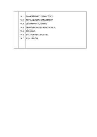14.1
14.2
14.3
14.4
14.5
14.6
14.7
PLANEAMIENTO ESTRATÉGICO
TOTAL QUALITY MANAGEMENT
LEAN MANUFACTURING
TEORÍA DE LAS RESTRICCIONES
SIX SIGMA
BALANCED SCORE CARD
EVALUACIÓN
 