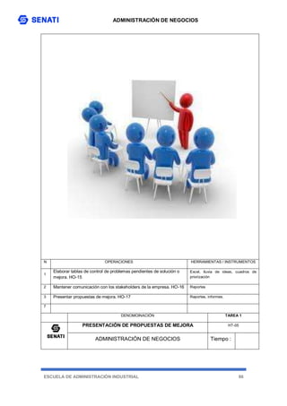 ADMINISTRACIÓN DE NEGOCIOS
ESCUELA DE ADMINISTRACIÓN INDUSTRIAL 86
N OPERACIONES HERRAMIENTAS / INSTRUMENTOS
1
Elaborar tablas de control de problemas pendientes de solución o
mejora. HO-15
Excel, lluvia de ideas, cuadros de
priorización
2 Mantener comunicación con los stakeholders de la empresa. HO-16 Reportes
3 Presentar propuestas de mejora. HO-17 Reportes, informes.
7
DENOMOINACIÓN TAREA 1
PRESENTACIÓN DE PROPUESTAS DE MEJORA HT-05
ADMINISTRACIÓN DE NEGOCIOS Tiempo :
 