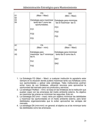 Administración Estratégica para Mantenimiento
29
01
02
03
04
FO
(Maxi – Maxi)
Estrategia para maximizar
tanto las F como las
oportunidades.
FO1
FO2
F03
DO
(Mini – Maxi)
Estrategia para minimizas
las D maximizar las O.
FO1
FO2
F03
A1
A2
A3
FA
(Maxi – mini)
Estrategia para
maximizar las F minimizar
las A.
FA1
FA2
FO
(Maxi – Maxi)
Estrategia para minimizar
tanto las D como las A.
DA1
DA2
1. La Estrategia FO (Maxi – Maxi): a cualquier institución le agradaría estar
siempre en la situación donde pudiera maximizar tanto sus fortalezas como
sus oportunidades y aplicar esta estrategia. Tales instituciones podrían
echar mano de sus fortalezas, utilizando recursos para aprovechar la
oportunidad del mercado para sus productos y servicios.
2. La estrategia FA(Maxi – mini): se basa en las fortalezas de la institución que
puedan copar con las amenazas del medio ambiente externo. Su objetivo
es maximizar las prieras se minimizan las segundas. Esto sin
3. La Estrategia DO (mini – maxi): tiene por objetivo minimizar las debilidades
y maximizar las oportunidades en el medio ambiente externo, pero tener
debilidades organizacionales que le eviten aprovechar las ventajas del
mercado.
4. La estrategia DA (mini-mini): en general, el objetivo es el de minimizar tanto
las debilidades como las amenazas.
 