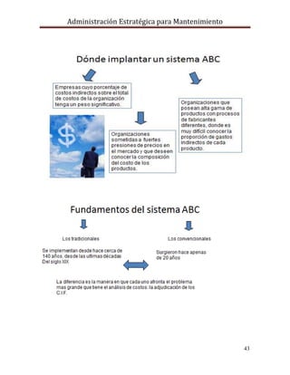 Administración Estratégica para Mantenimiento
43
 