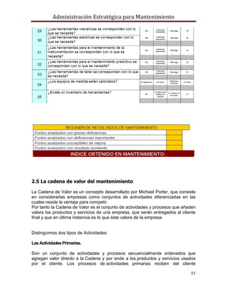 Administración Estratégica para Mantenimiento
55
2.5 La cadena de valor del mantenimiento
La Cadena de Valor es un concepto desarrollado por Michael Porter, que consiste
en considerarlas empresas como conjuntos de actividades diferenciadas en las
cuales reside la ventaja para competir.
Por tanto la Cadena de Valor es el conjunto de actividades y procesos que añaden
valora los productos y servicios de una empresa, que serán entregados al cliente
final y que en última instancia es lo que éste valora de la empresa
Distinguimos dos tipos de Actividades:
Las Actividades Primarias.
Son un conjunto de actividades y procesos secuencialmente ordenados que
agregan valor directo a la Cadena y por ende a los productos y servicios usados
por el cliente. Los procesos de actividades primarias reciben del cliente
 