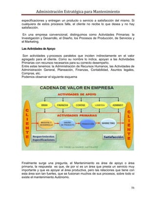 Administración Estratégica para Mantenimiento
56
especificaciones y entregan un producto o servicio a satisfacción del mismo. Si
cualquiera de estos procesos falla, el cliente no recibe lo que desea y no hay
satisfacción.
En una empresa convencional, distinguimos como Actividades Primarias: la
Investigación y Desarrollo, el Diseño, los Procesos de Producción, de Servicios y
el Marketing.
Las Actividades de Apoyo
Son actividades y procesos paralelos que inciden indirectamente en el valor
agregado para el cliente. Como su nombre lo indica, apoyan a las Actividades
Primarias con recursos necesarios para su correcto desempeño.
Entre estas tenemos: la Administración de Recursos Humanos, las Actividades de
Administración General, Planeación, Finanzas, Contabilidad, Asuntos legales,
Compras, etc.
Podemos observar el siguiente esquema
Finalmente surge una pregunta, el Mantenimiento es área de apoyo o área
primaria, la respuesta es que, de por sí es un área que presta un servicio muy
importante y que es apoyar al área productiva, pero las relaciones que tiene con
esta área son tan fuertes, que se fusionan muchos de sus procesos, sobre todo si
existe el mantenimiento Autónomo.
 