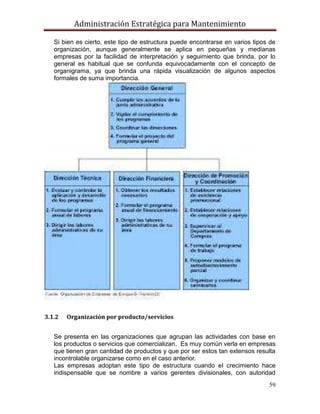 Administración Estratégica para Mantenimiento
59
Si bien es cierto, este tipo de estructura puede encontrarse en varios tipos de
organización, aunque generalmente se aplica en pequeñas y medianas
empresas por la facilidad de interpretación y seguimiento que brinda, por lo
general es habitual que se confunda equivocadamente con el concepto de
organigrama, ya que brinda una rápida visualización de algunos aspectos
formales de suma importancia.
3.1.2 Organización por producto/servicios
Se presenta en las organizaciones que agrupan las actividades con base en
los productos o servicios que comercializan. Es muy común verla en empresas
que tienen gran cantidad de productos y que por ser estos tan extensos resulta
incontrolable organizarse como en el caso anterior.
Las empresas adoptan este tipo de estructura cuando el crecimiento hace
indispensable que se nombre a varios gerentes divisionales, con autoridad
 