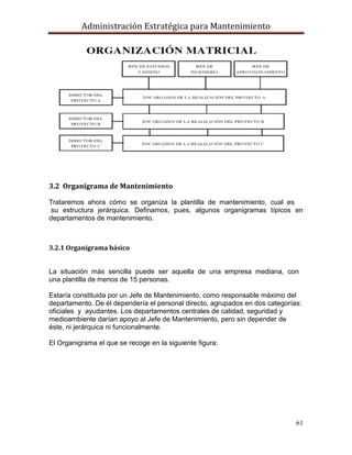 Administración Estratégica para Mantenimiento
61
3.2 Organigrama de Mantenimiento
Trataremos ahora cómo se organiza la plantilla de mantenimiento, cual es
su estructura jerárquica. Definamos, pues, algunos organigramas típicos en
departamentos de mantenimiento.
3.2.1 Organigrama básico
La situación más sencilla puede ser aquella de una empresa mediana, con
una plantilla de menos de 15 personas.
Estaría constituida por un Jefe de Mantenimiento, como responsable máximo del
departamento. De él dependería el personal directo, agrupados en dos categorías:
oficiales y ayudantes. Los departamentos centrales de calidad, seguridad y
medioambiente darían apoyo al Jefe de Mantenimiento, pero sin depender de
éste, ni jerárquica ni funcionalmente.
El Organigrama el que se recoge en la siguiente figura:
 