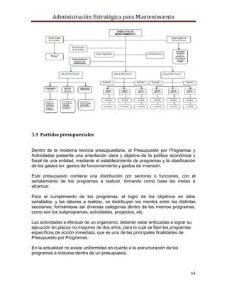 Administración Estratégica para Mantenimiento
64
3.3 Partidas presupuestales
Dentro de la moderna técnica presupuestaria, el Presupuesto por Programas y
Actividades presenta una orientación clara y objetiva de la política económica y
fiscal de una entidad, mediante el establecimiento de programas y la clasificación
de los gastos en: gastos de funcionamiento y gastos de inversión.
Este presupuesto contiene una distribución por sectores o funciones, con el
señalamiento de los programas a realizar, tomando como base las metas a
alcanzar.
Para el cumplimiento de los programas, el logro de los objetivos en ellos
señalados, y las labores a realizar, se distribuyen los montos entre las distintas
secciones; formándose así diversas categorías dentro de los mismos programas,
como son los subprogramas, actividades, proyectos, etc.
Las actividades a efectuar de un organismo, deberán estar enfocadas a lograr su
ejecución en plazos no mayores de dos años, para lo cual se fijan los programas
específicos de acción inmediata, que es una de las principales finalidades de
Presupuesto por Programas.
En la actualidad no existe uniformidad en cuanto a la estructuración de los
programas a incluirse dentro de un presupuesto.
 