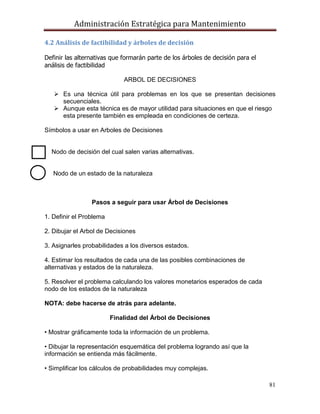 Administración Estratégica para Mantenimiento
81
4.2 Análisis de factibilidad y árboles de decisión
Definir las alternativas que formarán parte de los árboles de decisión para el
análisis de factibilidad
ARBOL DE DECISIONES
 Es una técnica útil para problemas en los que se presentan decisiones
secuenciales.
 Aunque esta técnica es de mayor utilidad para situaciones en que el riesgo
esta presente también es empleada en condiciones de certeza.
Símbolos a usar en Arboles de Decisiones
Nodo de decisión del cual salen varias alternativas.
Nodo de un estado de la naturaleza
Pasos a seguir para usar Árbol de Decisiones
1. Definir el Problema
2. Dibujar el Arbol de Decisiones
3. Asignarles probabilidades a los diversos estados.
4. Estimar los resultados de cada una de las posibles combinaciones de
alternativas y estados de la naturaleza.
5. Resolver el problema calculando los valores monetarios esperados de cada
nodo de los estados de la naturaleza
NOTA: debe hacerse de atrás para adelante.
Finalidad del Árbol de Decisiones
• Mostrar gráficamente toda la información de un problema.
• Dibujar la representación esquemática del problema logrando así que la
información se entienda más fácilmente.
• Simplificar los cálculos de probabilidades muy complejas.
 
