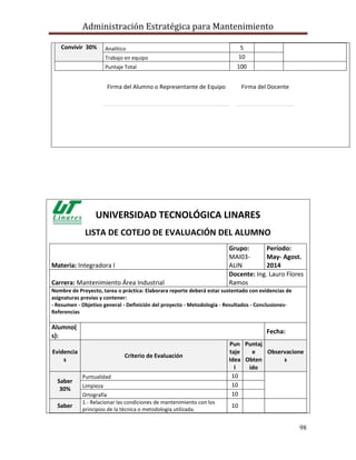 Administración Estratégica para Mantenimiento
98
Convivir 30% Analítico 5
Trabajo en equipo 10
Puntaje Total 100
Firma del Alumno o Representante de Equipo Firma del Docente
UNIVERSIDAD TECNOLÓGICA LINARES
LISTA DE COTEJO DE EVALUACIÓN DEL ALUMNO
Materia: Integradora I
Grupo:
MAI03-
ALIN
Período:
May- Agost.
2014
Carrera: Mantenimiento Área Industrial
Docente: Ing. Lauro Flores
Ramos
Nombre de Proyecto, tarea o práctica: Elaborara reporte deberá estar sustentado con evidencias de
asignaturas previas y contener:
- Resumen - Objetivo general - Definición del proyecto - Metodología - Resultados - Conclusiones-
Referencias
Alumno(
s):
Fecha:
Evidencia
s
Criterio de Evaluación
Pun
taje
Idea
l
Puntaj
e
Obten
ido
Observacione
s
Saber
30%
Puntualidad 10
Limpieza 10
Ortografía 10
Saber
1.- Relacionar las condiciones de mantenimiento con los
principios de la técnica o metodología utilizada.
10
 