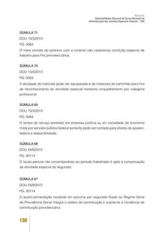 MANUAL DE ADMISSIBILIDADE RECURSAL INCIDENTE.pdf