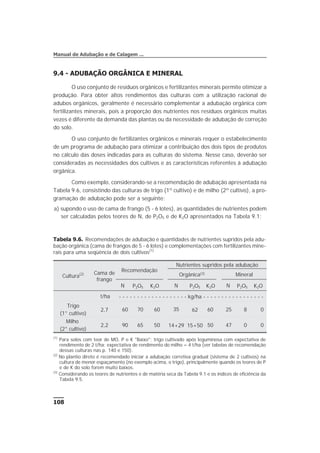 9.4 - ADUBAÇÃO ORGÂNICA E MINERAL
O uso conjunto de resíduos orgânicos e fertilizantes minerais permite otimizar a
produção. Para obter altos rendimentos das culturas com a utilização racional de
adubos orgânicos, geralmente é necessário complementar a adubação orgânica com
fertilizantes minerais, pois a proporção dos nutrientes nos resíduos orgânicos muitas
vezes é diferente da demanda das plantas ou da necessidade de adubação de correção
do solo.
O uso conjunto de fertilizantes orgânicos e minerais requer o estabelecimento
de um programa de adubação para otimizar a contribuição dos dois tipos de produtos
no cálculo das doses indicadas para as culturas do sistema. Nesse caso, deverão ser
consideradas as necessidades dos cultivos e as características referentes à adubação
orgânica.
Como exemplo, considerando-se a recomendação de adubação apresentada na
Tabela 9.6, consistindo das culturas de trigo (1º cultivo) e de milho (2º cultivo), a pro-
gramação de adubação pode ser a seguinte:
a) supondo o uso de cama de frango (5 - 6 lotes), as quantidades de nutrientes podem
ser calculadas pelos teores de N, de P2O5 e de K2O apresentados na Tabela 9.1;
108
Manual de Adubação e de Calagem ...
Tabela 9.6. Recomendações de adubação e quantidades de nutrientes supridos pela adu-
bação orgânica (cama de frangos de 5 - 6 lotes) e complementações com fertilizantes mine-
rais para uma seqüência de dois cultivos(1)
Cultura(2) Cama de
frango
Recomendação
Nutrientes supridos pela adubação
Orgânica(3) Mineral
N P2O5 K2O N P2O5 K2O N P2O5 K2O
t/ha - - - - - - - - - - - - - - - - - - - kg/ha - - - - - - - - - - - - - - - - -
Trigo
(1° cultivo)
2,7 60 70 60 35 62 60 25 8 0
Milho
(2° cultivo)
2,2 90 65 50 14+29 15+50 50 47 0 0
(1)
Para solos com teor de MO, P e K "Baixo"; trigo cultivado após leguminosa com expectativa de
rendimento de 2 t/ha; expectativa de rendimento do milho = 4 t/ha (ver tabelas de recomendação
dessas culturas nas p. 140 e 150).
(2)
No plantio direto é recomendado iniciar a adubação corretiva gradual (sistema de 2 cultivos) na
cultura de menor espaçamento (no exemplo acima, o trigo), principalmente quando os teores de P
e de K do solo forem muito baixos.
(3)
Considerando os teores de nutrientes e de matéria seca da Tabela 9.1 e os índices de eficiência da
Tabela 9.5.
 