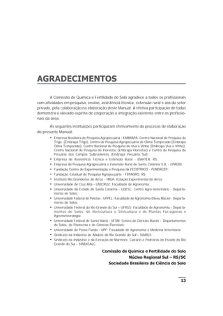 AGRADECIMENTOS
A Comissão de Química e Fertilidade do Solo agradece a todos os profissionais
com atividades em pesquisa, ensino, assistência técnica, extensão rural e aos do setor
privado, pela colaboração na elaboração deste Manual. A efetiva participação de todos
demonstra o elevado espírito de cooperação e integração existente entre os profissio-
nais da área.
As seguintes instituições participaram efetivamente do processo de elaboração
do presente Manual:
• Empresa Brasileira de Pesquisa Agropecuária - EMBRAPA: Centro Nacional de Pesquisa de
Trigo (Embrapa Trigo), Centro de Pesquisa Agropecuária de Clima Temperado (Embrapa
Clima Temperado), Centro Nacional de Pesquisa de Uva e Vinho (Embrapa Uva e Vinho),
Centro Nacional de Pesquisa de Florestas (Embrapa Florestas) e Centro de Pesquisa de
Pecuária dos Campos Sulbrasileiros (Embrapa Pecuária Sul);
• Empresa de Assistência Técnica e Extensão Rural - EMATER, RS;
• Empresa de Pesquisa Agropecuária e Extensão Rural de Santa Catarina S.A. - EPAGRI;
• Fundação Centro de Experimentação e Pesquisa da FECOTRIGO - FUNDACEP;
• Fundação Estadual de Pesquisa Agropecuária - FEPAGRO, RS;
• Instituto Rio Grandense do Arroz - IRGA: Estação Experimental do Arroz;
• Universidade de Cruz Alta - UNICRUZ: Faculdade de Agronomia;
• Universidade do Estado de Santa Catarina - UDESC: Centro Agro-Veterinário - Departa-
mento de Solos;
• Universidade Federal de Pelotas - UFPEL: Faculdade de Agronomia Eliseu Maciel - Departa-
mento de Solos;
• Universidade Federal do Rio Grande do Sul – UFRGS: Faculdade de Agronomia - Departa-
mentos de Solos, de Horticultura e Silvicultura e de Plantas Forrageiras e
Agrometeorologia;
• Universidade Federal de Santa Maria - UFSM: Centro de Ciências Rurais - Departamentos
de Solos, de Fitotecnia e de Ciências Florestais;
• Universidade de Passo Fundo - UPF: Faculdade de Agronomia e Medicina Veterinária;
• Sindicato da Indústria de Adubos do Rio Grande do Sul - SIARGS;
• Sindicato da Indústria e da Extração de Mármore, Calcário e Pedreiras do Estado do Rio
Grande do Sul - SINDICALC.
Comissão de Química e Fertilidade do Solo
Núcleo Regional Sul – RS/SC
Sociedade Brasileira de Ciência do Solo
13
 