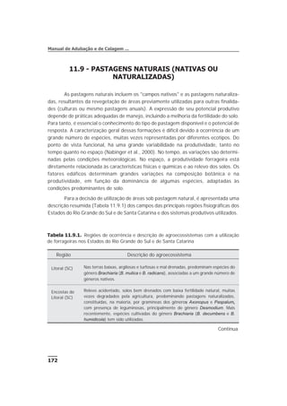 11.9 - PASTAGENS NATURAIS (NATIVAS OU
NATURALIZADAS)
As pastagens naturais incluem os "campos nativos" e as pastagens naturaliza-
das, resultantes da revegetação de áreas previamente utilizadas para outras finalida-
des (culturas ou mesmo pastagens anuais). A expressão de seu potencial produtivo
depende de práticas adequadas de manejo, incluindo a melhoria da fertilidade do solo.
Para tanto, é essencial o conhecimento do tipo de pastagem disponível e o potencial de
resposta. A caracterização geral dessas formações é difícil devido à ocorrência de um
grande número de espécies, muitas vezes representadas por diferentes ecotipos. Do
ponto de vista funcional, há uma grande variabilidade na produtividade, tanto no
tempo quanto no espaço (Nabinger et al., 2000). No tempo, as variações são determi-
nadas pelas condições meteorológicas. No espaço, a produtividade forrageira está
diretamente relacionada às características físicas e químicas e ao relevo dos solos. Os
fatores edáficos determinam grandes variações na composição botânica e na
produtividade, em função da dominância de algumas espécies, adaptadas às
condições predominantes de solo.
Para a decisão de utilização de áreas sob pastagem natural, é apresentada uma
descrição resumida (Tabela 11.9.1) dos campos das principais regiões fisiográficas dos
Estados do Rio Grande do Sul e de Santa Catarina e dos sistemas produtivos utilizados.
172
Manual de Adubação e de Calagem ...
Tabela 11.9.1. Regiões de ocorrência e descrição de agroecossistemas com a utilização
de forrageiras nos Estados do Rio Grande do Sul e de Santa Catarina
Região Descrição do agroecossistema
Litoral (SC) Nas terras baixas, argilosas e turfosas e mal drenadas, predominam espécies do
gênero Brachiaria (B. mutica e B. radicans), associadas a um grande número de
gêneros nativos.
Encostas do
Litoral (SC)
Relevo acidentado, solos bem drenados com baixa fertilidade natural, muitas
vezes degradados pela agricultura, predominando pastagens naturalizadas,
constituídas, na maioria, por gramíneas dos gêneros Axonopus e Paspalum,
com presença de leguminosas, principalmente do gênero Desmodium. Mais
recentemente, espécies cultivadas do gênero Brachiaria (B. decumbens e B.
humidicola) tem sido utilizadas.
Continua
 