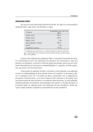 245
Frutíferas
Adubação foliar
No caso de serem observadas deficiências de Mn, Zn, Mg e B é recomendada a
adubação foliar, cujas doses são indicadas a seguir:
A época mais indicada para adubação foliar é o período de brotação das árvo-
res. Recomenda-se fazer três aplicações nos pomares em crescimento e duas nos
pomares em produção; a primeira no final da queda das pétalas, junto com um trata-
mento fitossanitário (se não houver incompatibilidade) e a segunda, no fluxo vegeta-
tivo, que ocorre em fevereiro/março.
O boro pode ser aplicado via foliar, entretanto é mais indicada a sua aplicação
no solo. Se a disponibilidade de B no solo for inferior a 0,3 mg/dm3
, recomenda-se apli-
car e incorporar entre 20 e 30 kg/ha de bórax, juntamente com a adubação de
pré-plantio. Posteriormente, se os teores foliares forem inferiores a 50 mg/kg, fazer
uma pulverização do solo com bórax, em ambos os lados das linhas, na faixa adubada,
utilizando aplicador de herbicida, numa dosagem não superior a 10 kg/ha de bórax. O
B também pode ser aplicado junto com herbicidas de pós-emergência, desde que
sejam usados produtos compatíveis, principalmente de pH semelhante.
Produtos
Quantidade para 100 L de
água
ZnSO4.7H2O 300 g
MnSO4.4H2O 200 g
MgSO4.7H2O 2 kg
Bórax (Na2B4O7.10H2O) 100 g
Uréia(1)
2 kg
Espalhante adesivo 50 mL
(1)
A utilização da uréia favorece a absorção foliar dos demais nutrientes.
Obs.: Pulverizações com mancozeb, para controlar doenças, podem suprir
Mn e Zn às plantas.
 