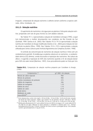 irrigação, composição da solução nutriente e colheita variam conforme a espécie culti-
vada, clima, instalação, etc.
19.1.3 - Solução nutritiva
O suprimento de nutrientes e de água para as plantas é feito pela solução nutri-
tiva, preparada com sais de grau técnico ou com adubos solúveis.
Na Tabela 19.1, é apresentada a solução de Castellane & Araújo (1995), a qual
tem demonstrado o melhor desempenho nas condições do Rio Grande do Sul
(Schmidt, 1999; Santos et al., 2003). Nas Tabelas 19.2 e 19.3 é apresentada a solução
nutritiva de Castellane & Araújo modificada (Santos et al., 2003) para redução do teor
de nitrato na planta (Ohse, 1999). Nas Tabelas 19.4 e 19.5 é apresentada a solução
utilizada para várias culturas pelo Instituto Agronômico de Campinas (Furlani, 1998).
O controle da concentração de nutrientes da solução nutritiva é feito com um
condutivímetro portátil. À medida que as plantas absorvem os nutrientes, a condutivi-
dade elétrica (CE) diminui, sendo necessária a reposição dos nutrientes. Na cultura da
alface, é sugerida a reposição de 50% dos nutrientes quando a CE da solução baixar
para 50% do valor inicial (Martinez, 1997). Esse procedimento pode ser feito por três
319
Sistemas especiais de produção
Tabela 19.1. Composição da solução nutritiva proposta por Castellane & Araújo
(1995)
Componentes (1) g/1.000 L de solução
Nitrato de cálcio especial 950
Nitrato de potássio 900
Fosfato monobásico de potássio 272
Sulfato de magnésio 246
Sulfato de manganês 1,70
Sulfato de zinco 1,15
Sulfato de cobre 0,19
Ácido bórico 2,85
Molibdato de sódio 0,12
Ferro-EDTA(2)
1 L
(1)
Esta solução deve conter (em mg/L): 255 de N-N03
-
; 9,5 de N-NH4
+
(3,6% do N total, oriundo
do nitrato de cálcio especial – hydro, que contém 1% de amônio); 60 de P; 400 de K; 180 de
Ca; 25 de Mg; 32 de S-SO4
=
; 0,44 de Mn; 0,25 de Zn; 0,05 de Cu; 0,48 de B e 0,05 de Mo;
(2)
Obtido pela dissolução de 24,1 g de sulfato ferroso em 400 mL de água e 25,1 g de sódio-EDTA
em 400 mL de água. Misturar as duas soluções e completar o volume para 1,0 L. Efetuar
borbulhamento de ar por 12 horas. Guardar em frasco escuro e protegido da luz. Esta solução
contém aproximadamente 5 mg de Fe/mL.
 